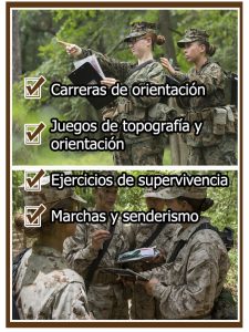 Actividades de orientación