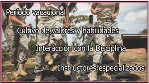 Características de los campamentos de orientación militar