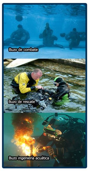 Buceo militar