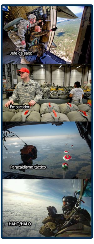 Paracaidismo